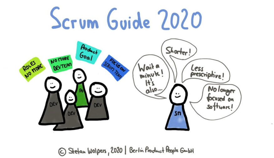 Güncellenmiş Scrum Guide'ın Satır Aralarında Neler Gizli?